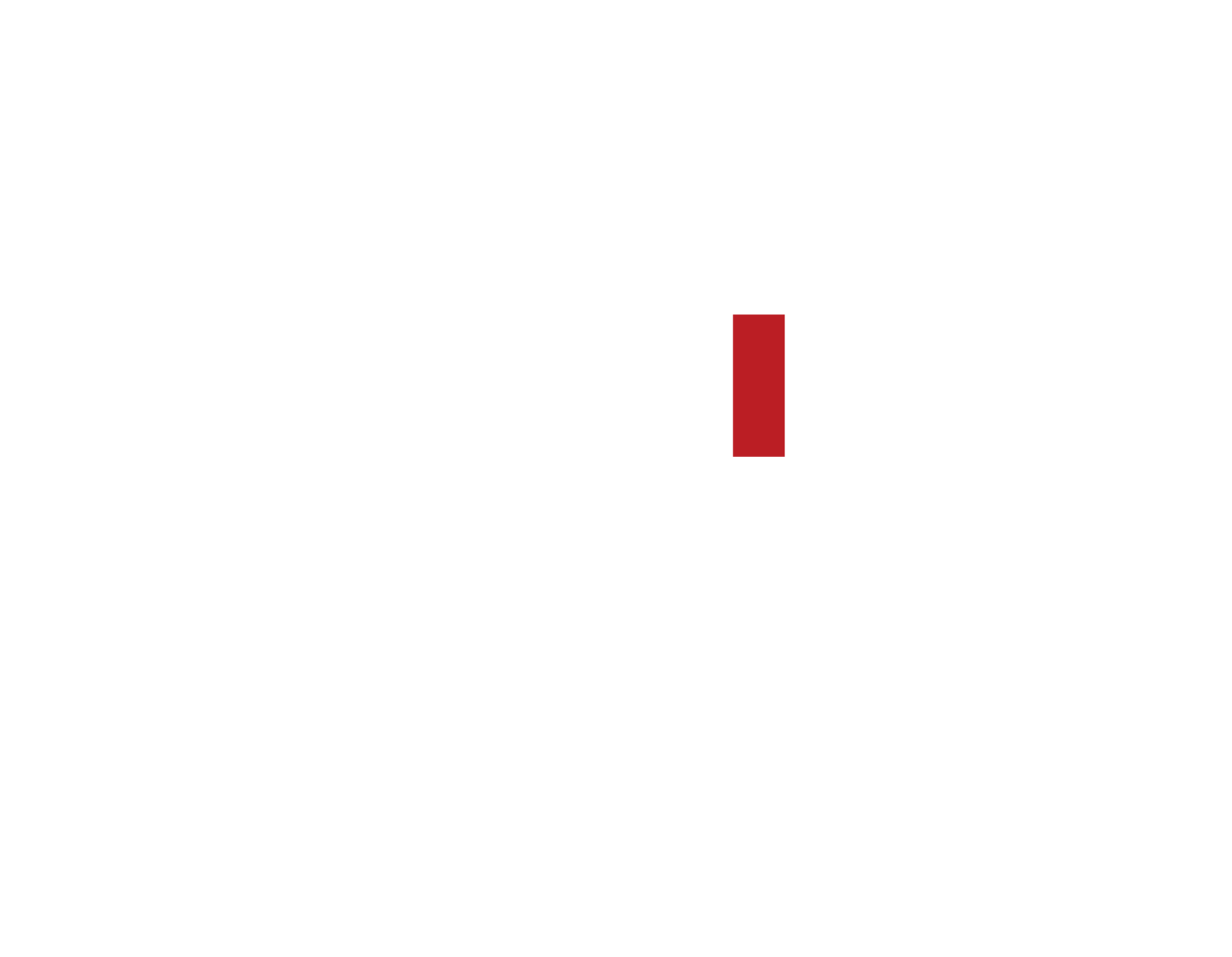 ZoJo Filmes